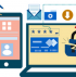 How to Protect Your Organization From Callback Phishing