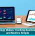 Technology Makes Tracking Business Sales and Metrics Simple