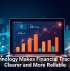 Technology Makes Financial Tracking Clearer and More Reliable
