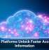 Cloud Platforms Unlock Faster Access to Information
